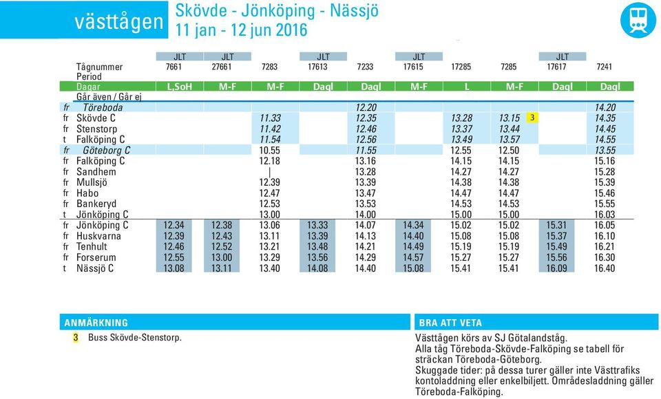 49 13.57 14.55 fr Götebor C 10.55 11.55 12.55 12.50 13.55 fr Falköpin C 12.18 13.16 14.15 14.15 15.16 fr Sandhem 13.28 14.27 14.27 15.28 fr Mullsjö 12.39 13.39 14.38 14.38 15.39 fr Habo 12.47 13.