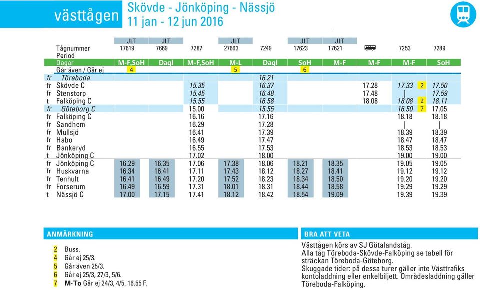 08 18.08 2 18.11 fr Götebor C 15.00 15.55 16.50 7 17.05 fr Falköpin C 16.16 17.16 18.18 18.18 fr Sandhem 16.29 17.28 fr Mullsjö 16.41 17.39 18.39 18.39 fr Habo 16.49 17.47 18.47 18.47 fr Bankeryd 16.