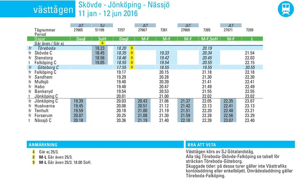 55 8 19.54 20.55 22.15 fr Götebor C 17.55 9 18.55 19.55 20.55 fr Falköpin C 19.17 20.15 21.18 22.18 fr Sandhem 19.29 20.28 21.30 22.30 fr Mullsjö 19.40 20.39 21.41 22.41 fr Habo 19.48 20.47 21.49 22.