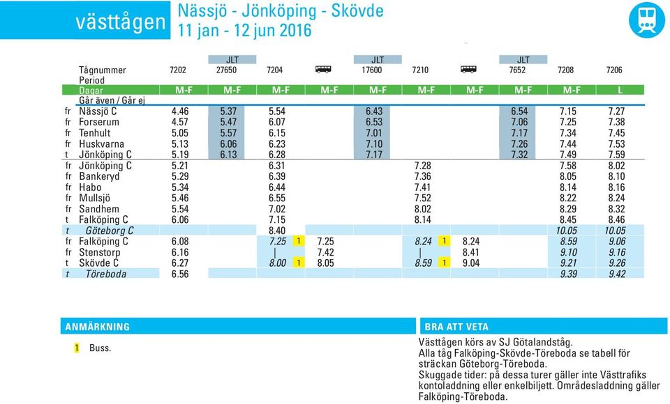 06 6.23 7.10 7.26 7.44 7.53 t Jönköpin C 5.19 6.13 6.28 7.17 7.32 7.49 7.59 fr Jönköpin C 5.21 6.31 7.28 7.58 8.02 fr Bankeryd 5.29 6.39 7.36 8.05 8.10 fr Habo 5.34 6.44 7.41 8.14 8.16 fr Mullsjö 5.