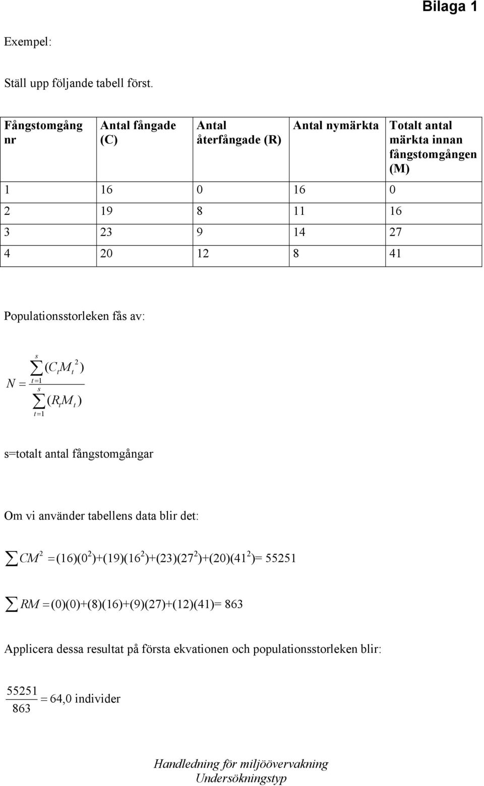 23 9 14 27 4 20 12 8 41 Populationsstorleken fås av: N s t = 1 = s t = 1 ( C M t t 2 t ( R M ) t ) s=totalt antal fångstomgångar Om vi