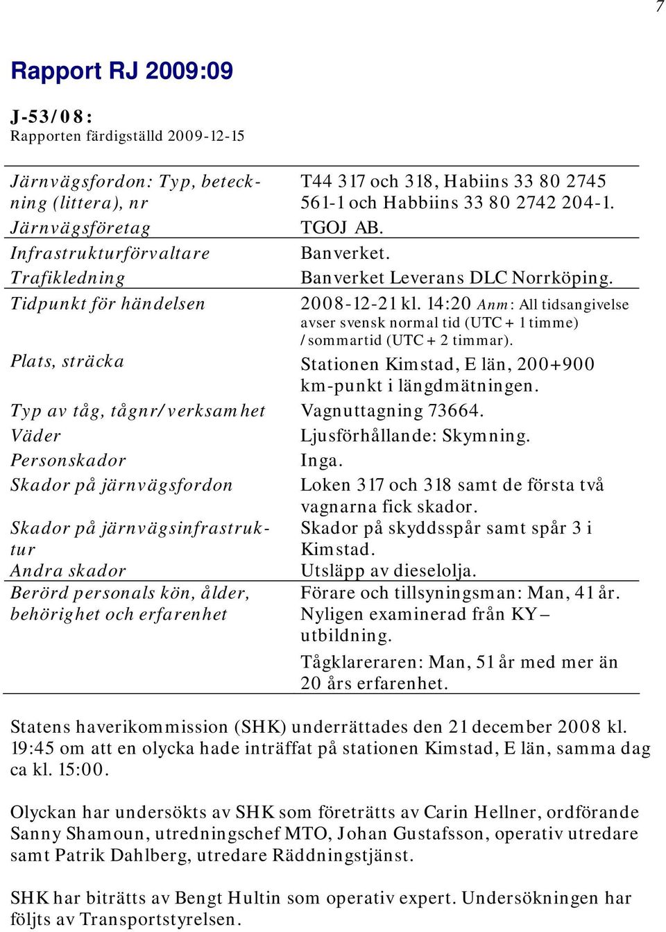 14:20 Anm: All tidsangivelse avser svensk normal tid (UTC + 1 timme) /sommartid (UTC + 2 timmar). Plats, sträcka Stationen Kimstad, E län, 200+900 km-punkt i längdmätningen.