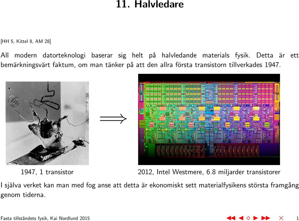 = 1947, 1 transistor 2012, Intel Westmere, 6.