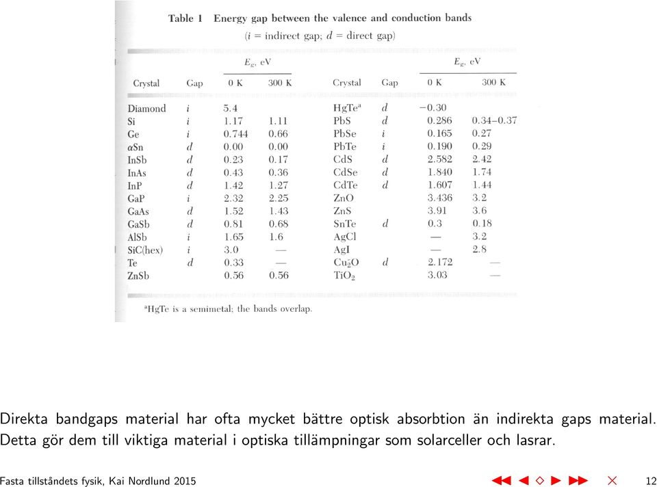 Detta gör dem till viktiga material i optiska