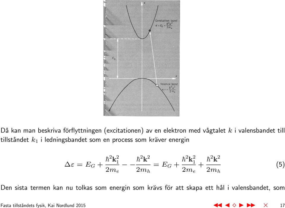 2 k 2 2m h = E G + 2 k 2 1 2m e + 2 k 2 2m h (5) Den sista termen kan nu tolkas som energin