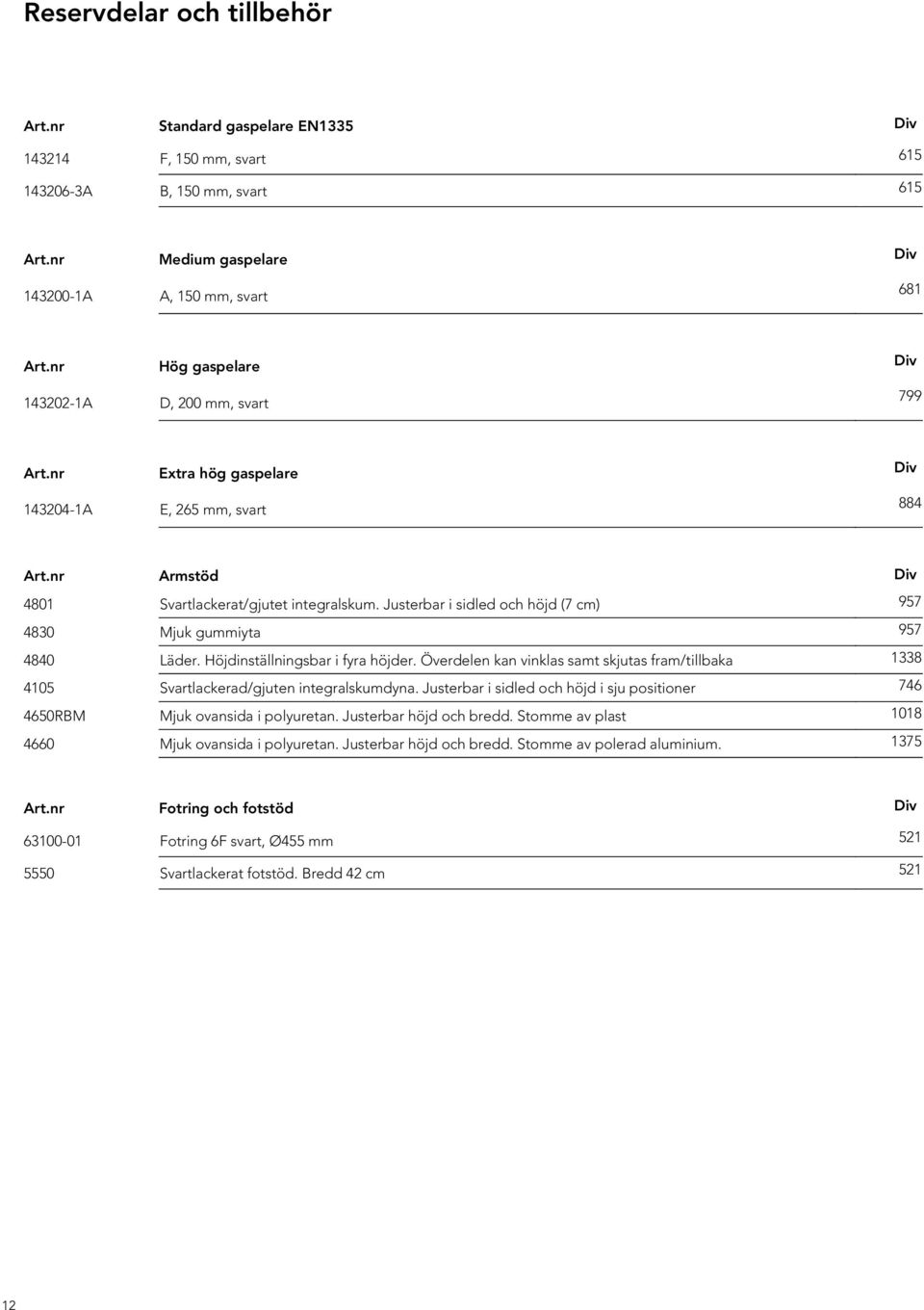 Justerbar i sidled och höjd (7 cm) 957 4830 Mjuk gummiyta 957 4840 Läder. Höjdinställningsbar i fyra höjder.