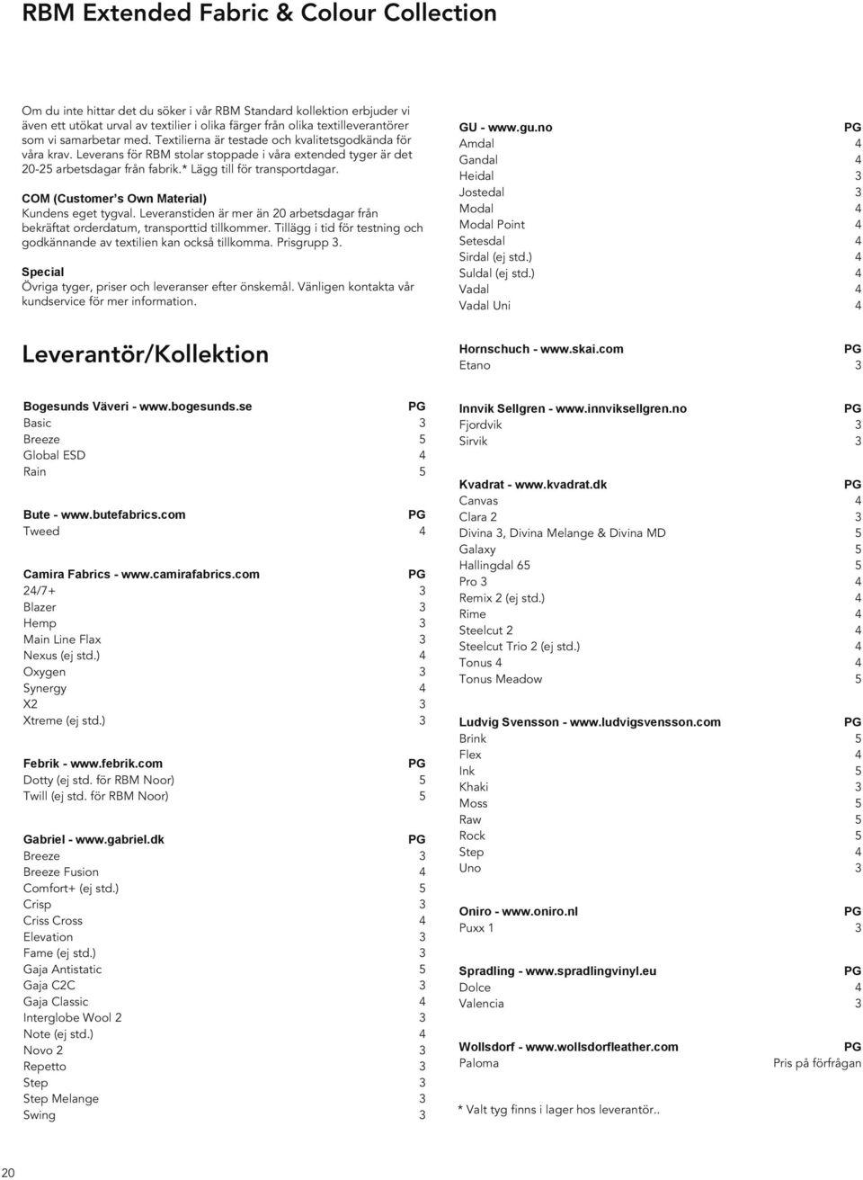 COM (Customer s Own Material) Kundens eget tygval. Leveranstiden är mer än 20 arbetsdagar från bekräftat orderdatum, transporttid tillkommer.