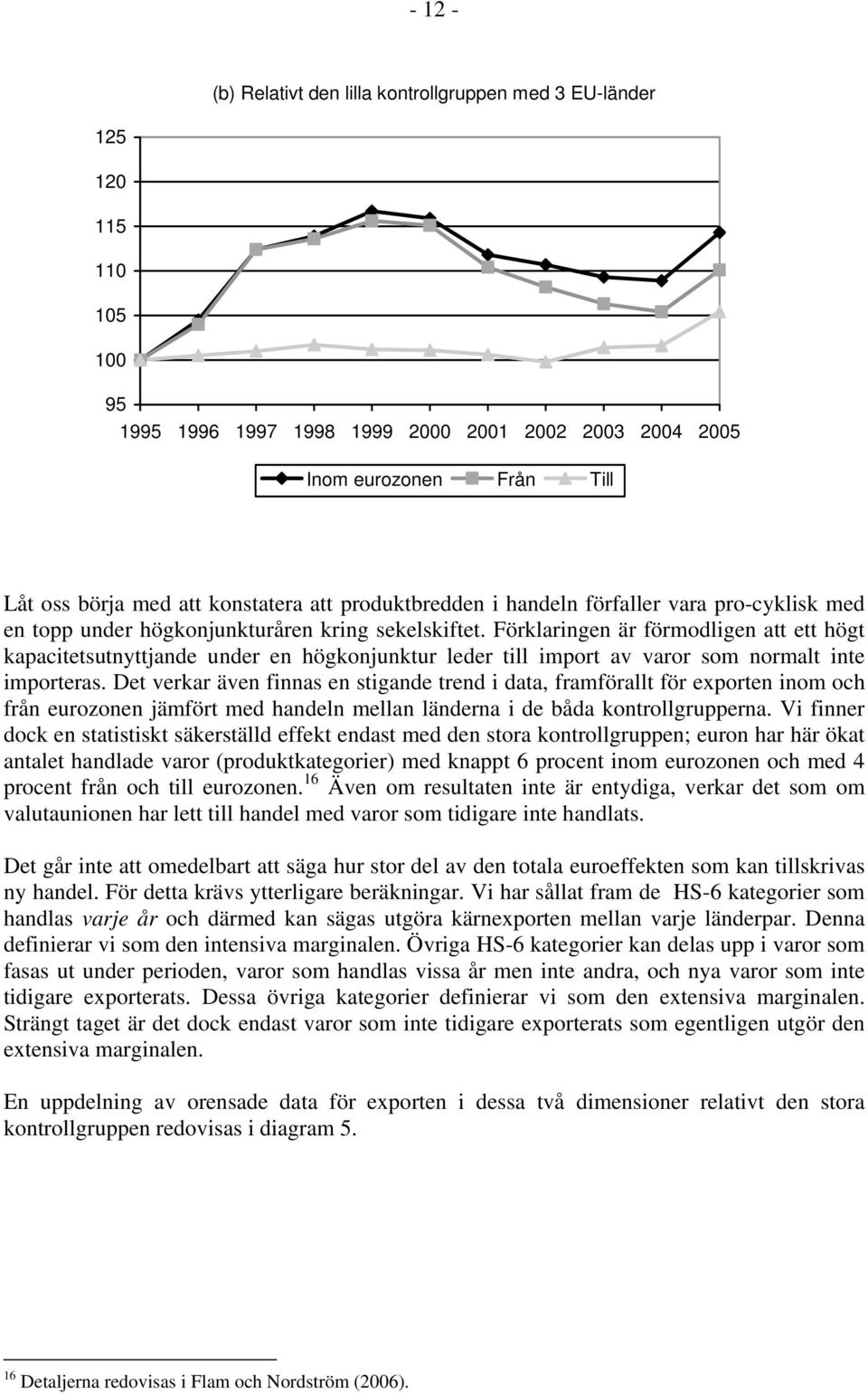 Förklaringen är förmodligen att ett högt kapacitetsutnyttjande under en högkonjunktur leder till import av varor som normalt inte importeras.