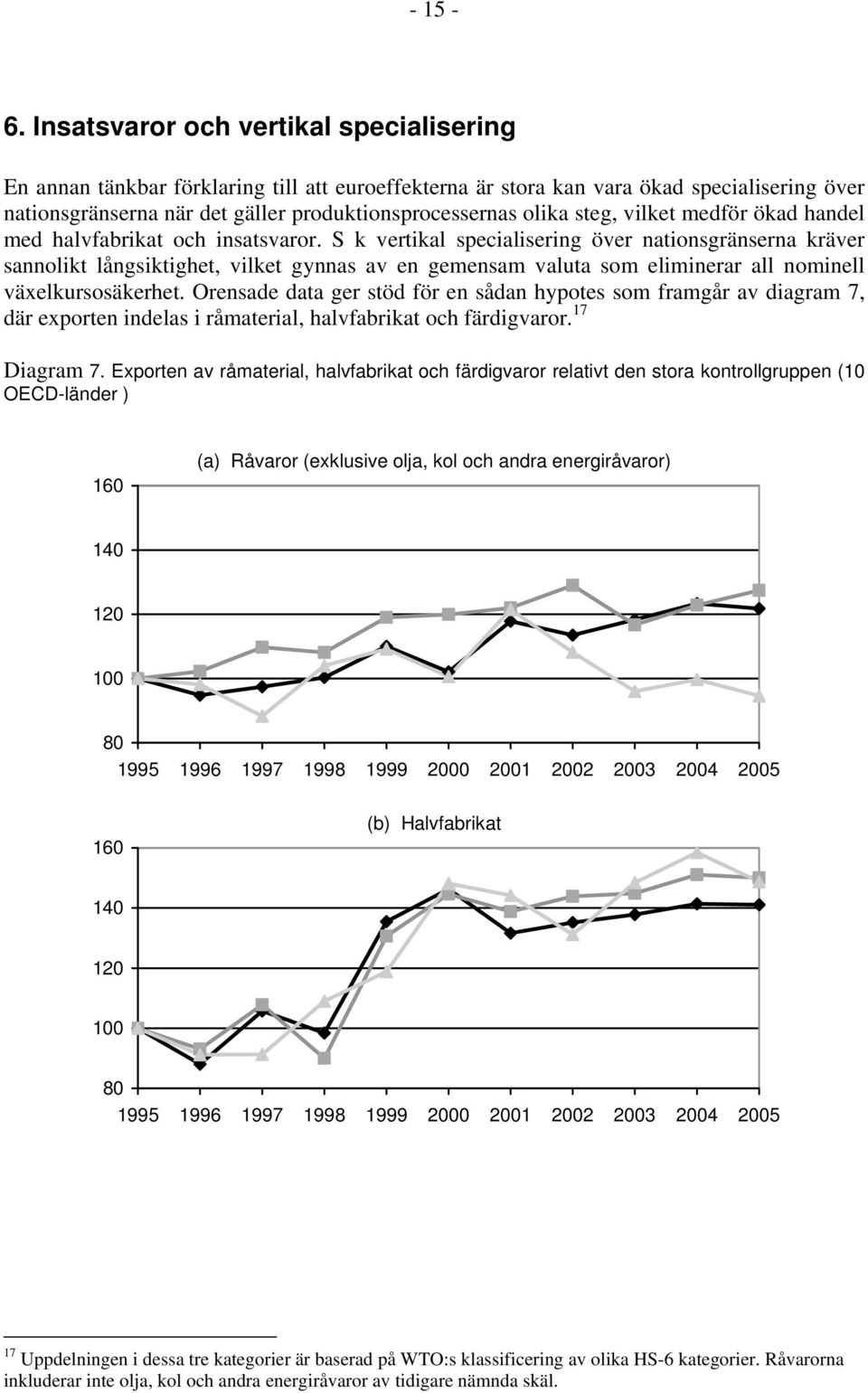 steg, vilket medför ökad handel med halvfabrikat och insatsvaror.