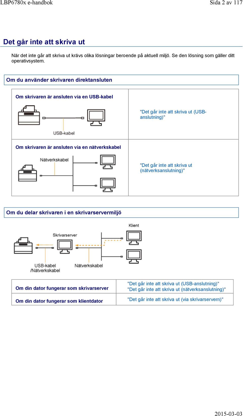 Om du använder skrivaren direktansluten Om skrivaren är ansluten via en USB-kabel "Det går inte att skriva ut (USBanslutning)" Om skrivaren är ansluten via en