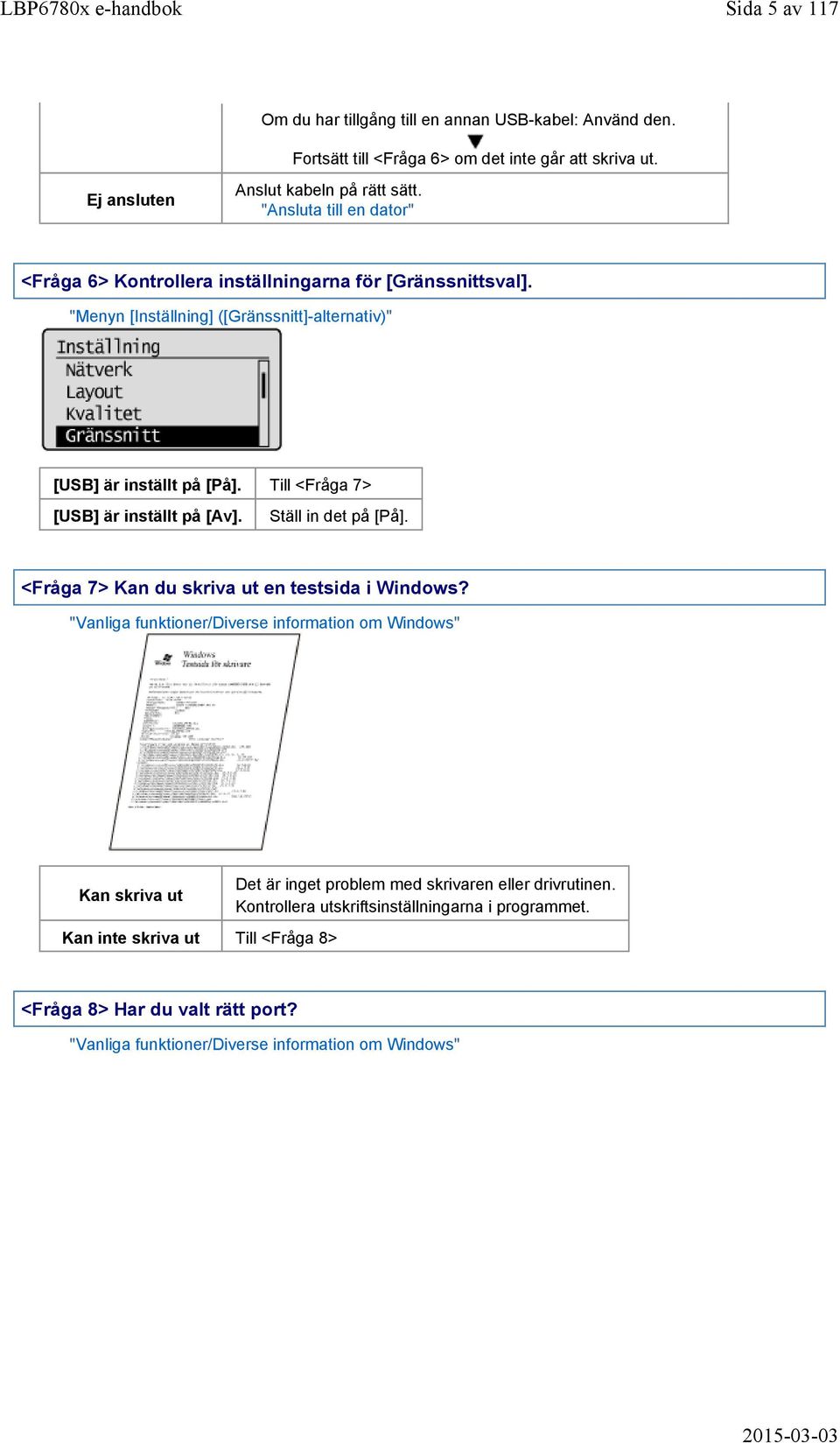 Till <Fråga 7> [USB] är inställt på [Av]. Ställ in det på [På]. <Fråga 7> Kan du skriva ut en testsida i Windows?