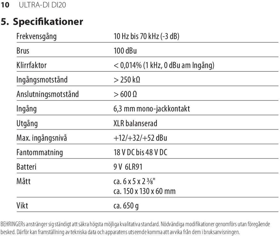 +12/+32/+52 dbu 18 V DC bis 48 V DC 9 V 6LR91 Mått ca. 6 x 5 x 2 3/8" ca. 150 x 130 x 60 mm Vikt ca.