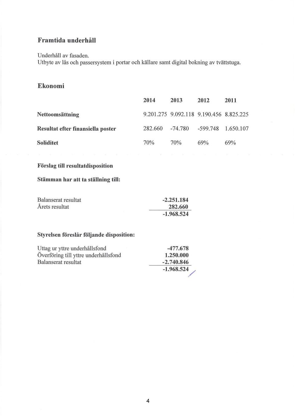 17 7% 7% 69% 69% Förslag till resultatdisposition Stämman har att ta ställning till: Balanserat resultat Årets resultat -2.251.184 282.66-1.968.