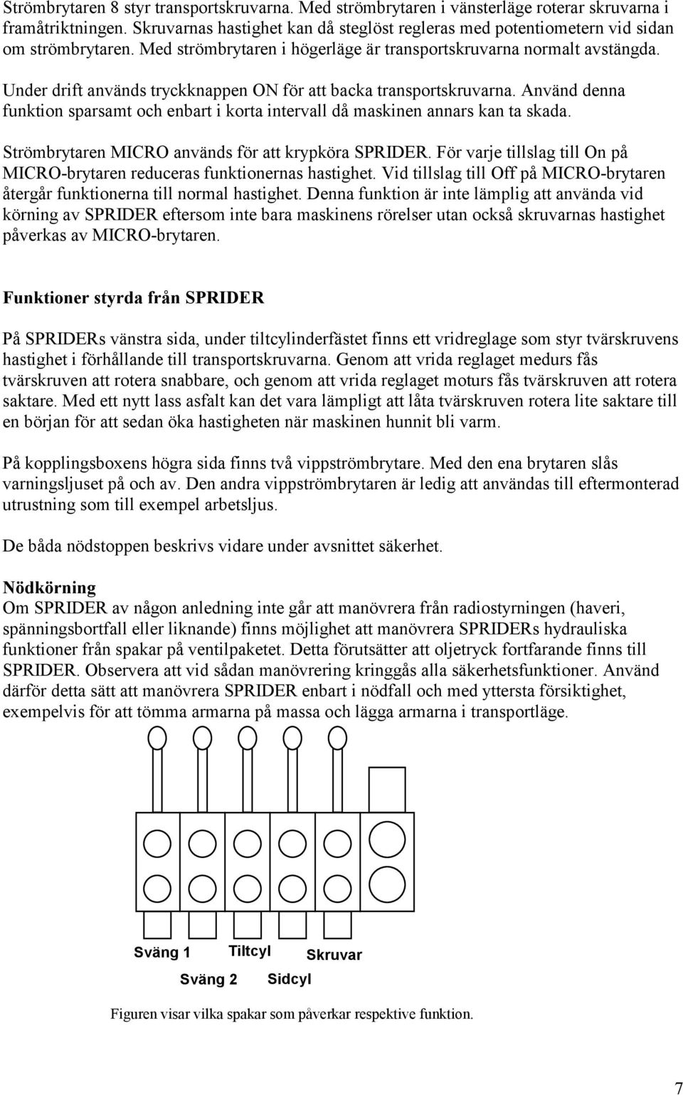 Under drift används tryckknappen ON för att backa transportskruvarna. Använd denna funktion sparsamt och enbart i korta intervall då maskinen annars kan ta skada.