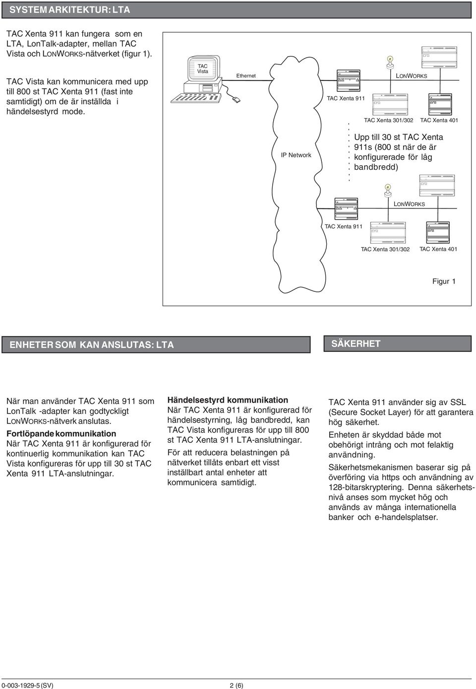 TAC Vista Ethernet WORKS TAC Xenta 301/302 TAC Xenta 401 IP Network Upp till 30 st TAC Xenta 911s (800 st när de är konfigurerade för låg bandbredd) WORKS TAC Xenta 301/302 TAC Xenta 401 Figur 1