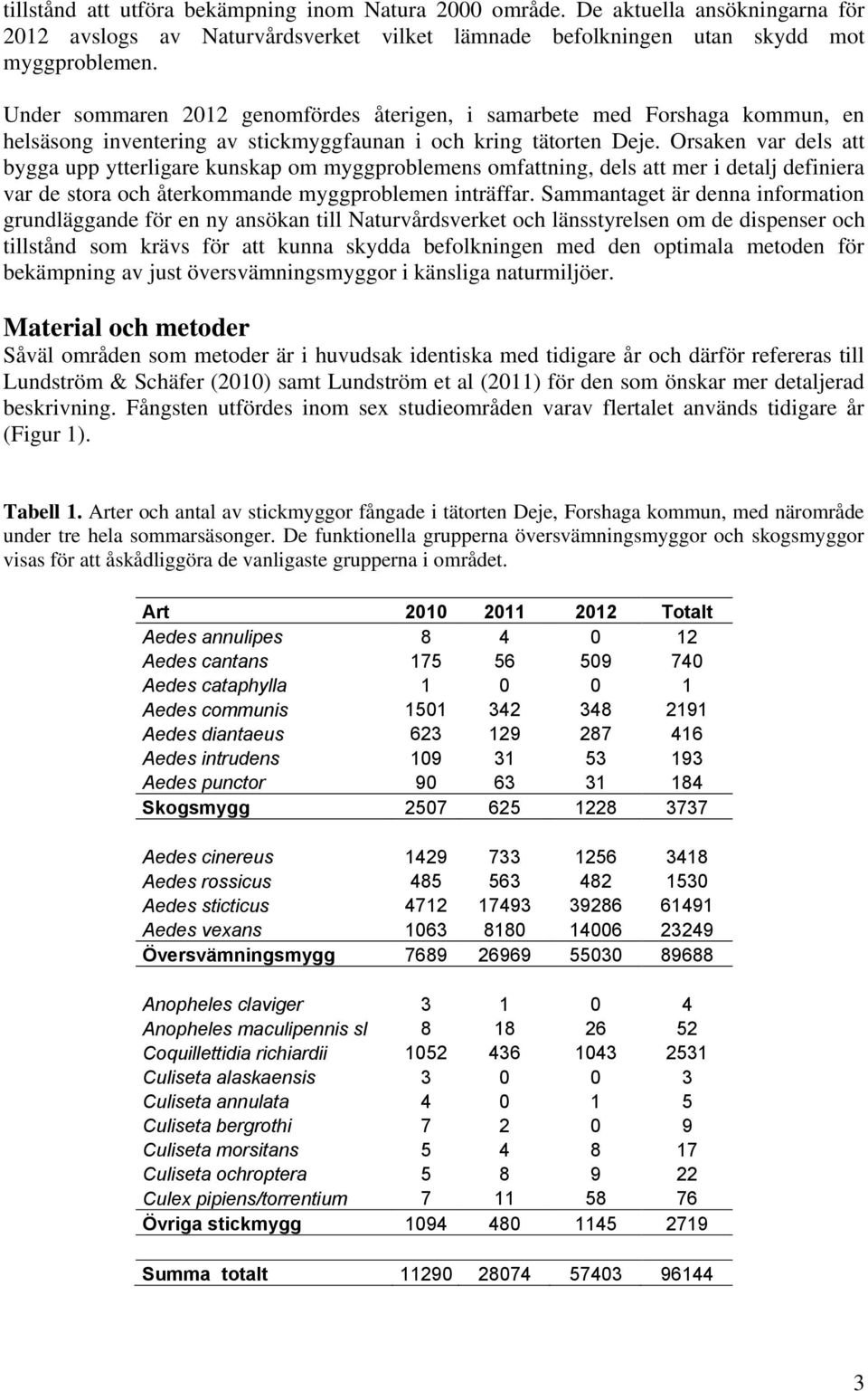 Orsaken var dels att bygga upp ytterligare kunskap om myggproblemens omfattning, dels att mer i detalj definiera var de stora och återkommande myggproblemen inträffar.