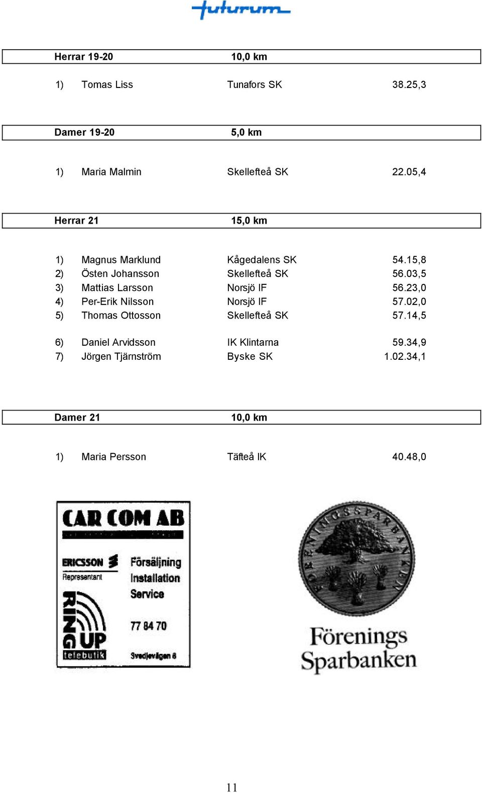 03,5 3) Mattias Larsson Norsjö IF 56.23,0 4) Per-Erik Nilsson Norsjö IF 57.02,0 5) Thomas Ottosson Skellefteå SK 57.