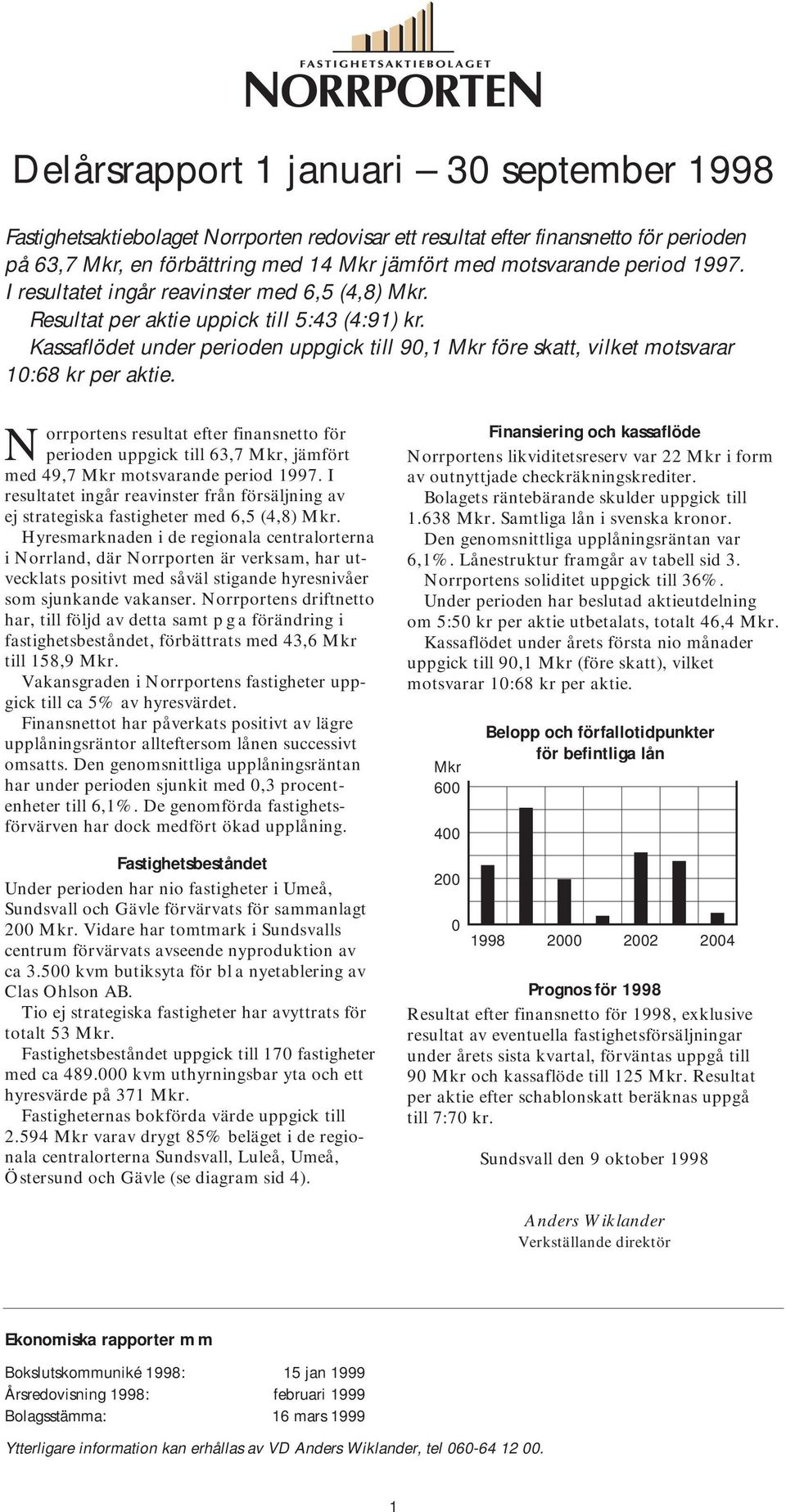 Norrportens resultat efter finansnetto för perioden uppgick till 63,7 Mkr, jämfört med 49,7 Mkr motsvarande period 1997.