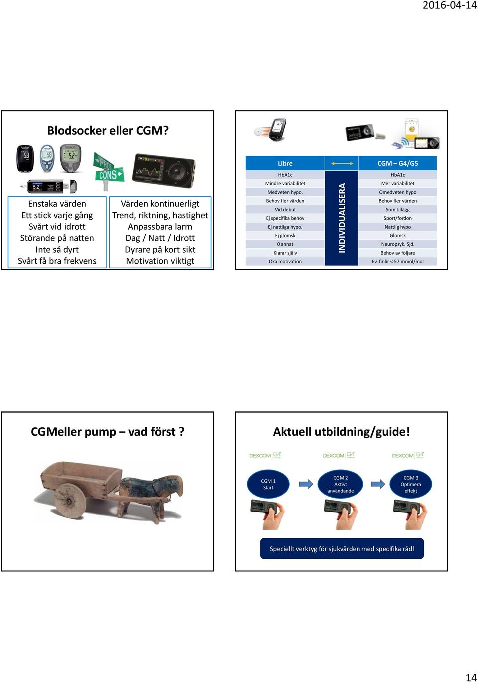 Dyrare på kort sikt Motivation viktigt Libre CGM G4/G5 HbA1c HbA1c Mindre variabilitet Mer variabilitet Medveten hypo.