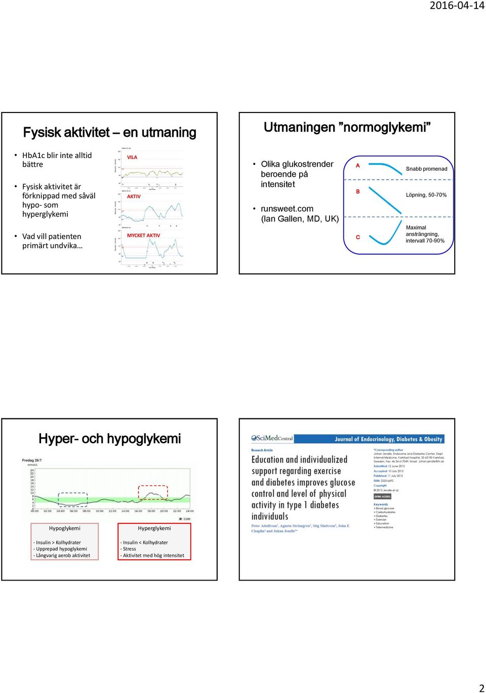 com (Ian Gallen, MD, UK) A B C Snabb promenad Löpning, 50-70% Maximal ansträngning, intervall 70-90% Hyper- och hypoglykemi Hypoglykemi