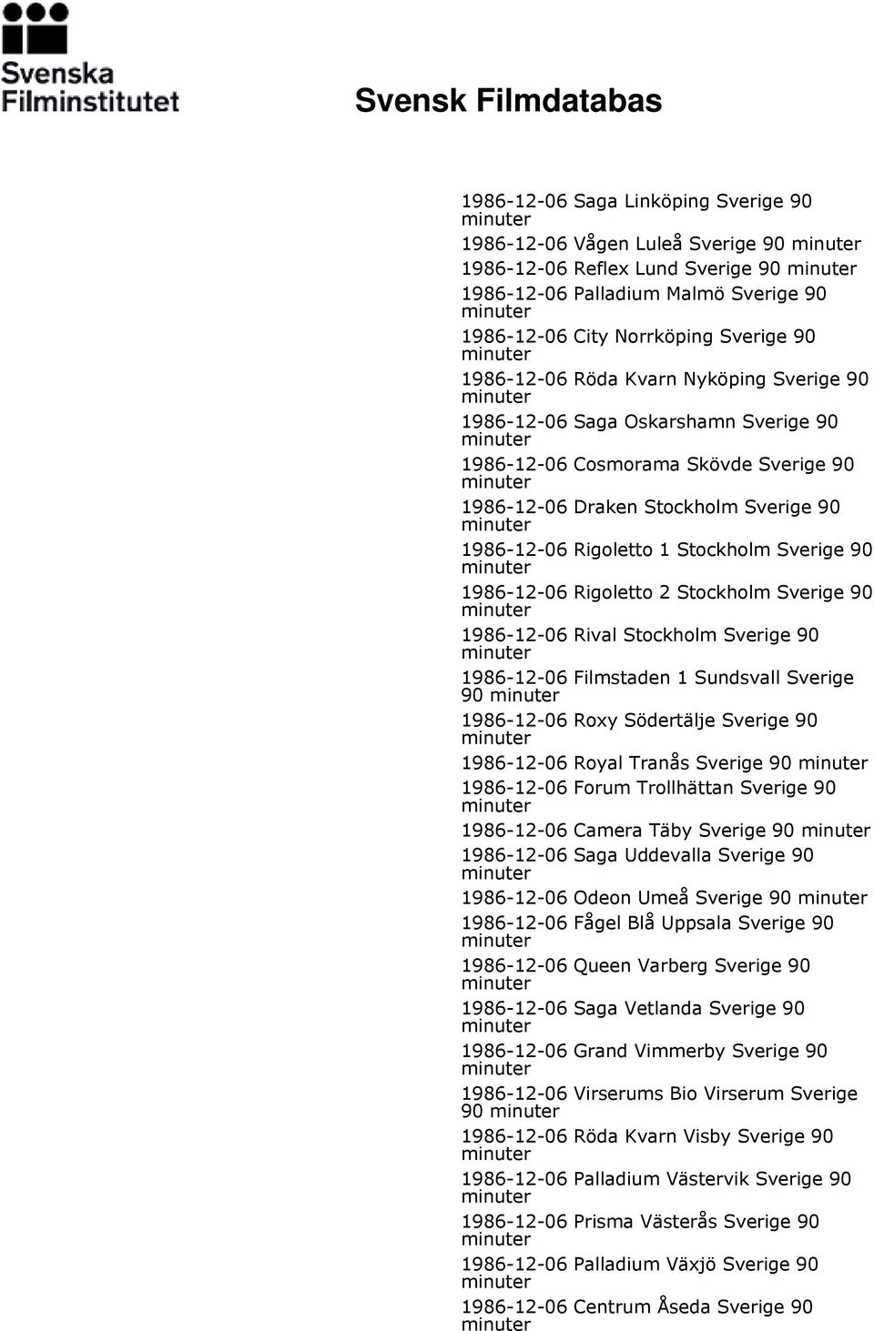 Rigoletto 2 Stockholm Sverige 90 1986-12-06 Rival Stockholm Sverige 90 1986-12-06 Filmstaden 1 Sundsvall Sverige 90 1986-12-06 Roxy Södertälje Sverige 90 1986-12-06 Royal Tranås Sverige 90 1986-12-06