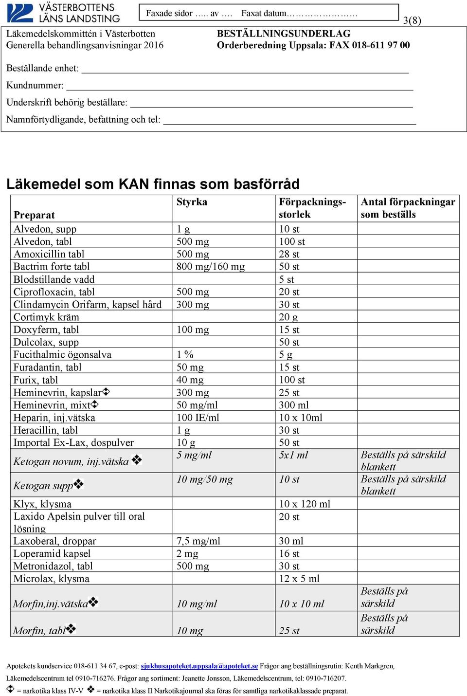 15 st Furix, tabl 40 mg 100 st Heminevrin, kapslar 300 mg 25 st Heminevrin, mixt 50 mg/ml 300 ml Heparin, inj.