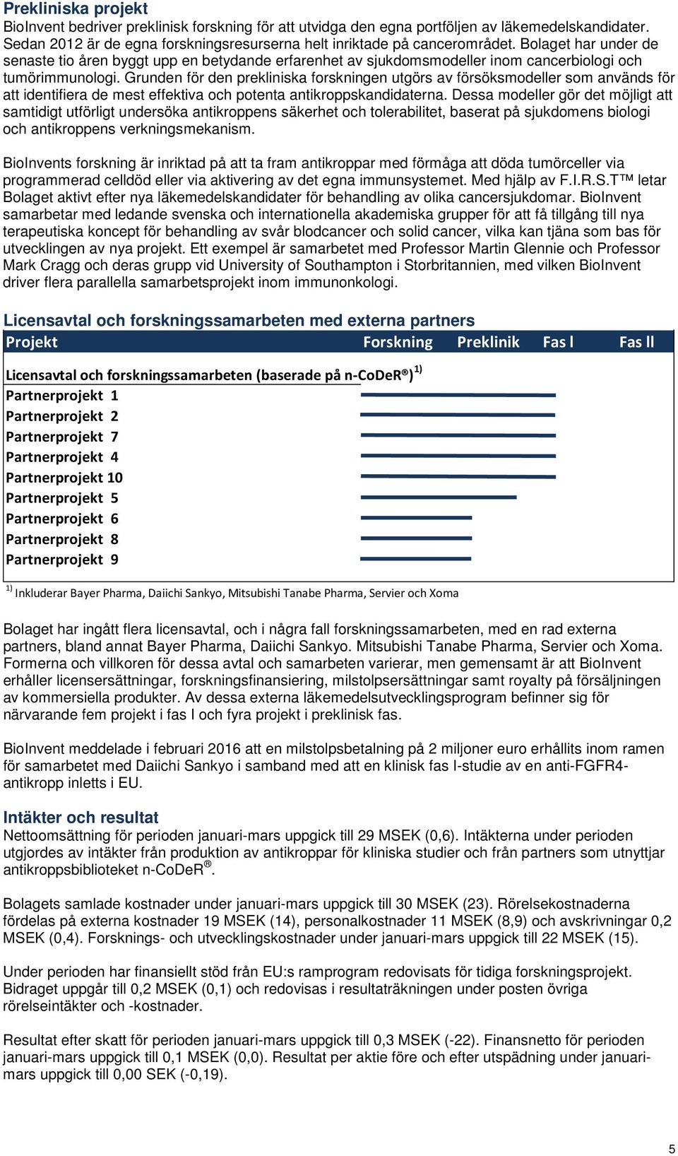 Grunden för den prekliniska forskningen utgörs av försöksmodeller som används för att identifiera de mest effektiva och potenta antikroppskandidaterna.