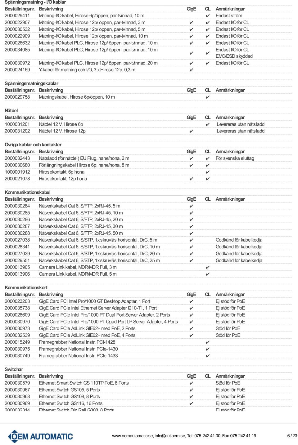 PLC, Hirose 12p/ öppen, par-tvinnad, 10 m Endast I/O för CL 2000034085 Matning-I/O kabel PLC, Hirose 12p/ öppen, par-tvinnad, 10 m Endast I/O för CL EMC/ESD skyddad 2000030972 Matning-I/O kabel PLC,