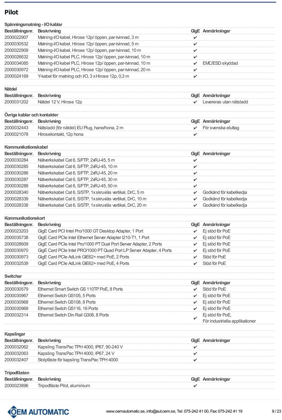 2000030972 Matning-I/O kabel PLC, Hirose 12p/ öppen, par-tvinnad, 20 m 2000024169 Y-kabel för matning och I/O, 3 x Hirose 12p, 0,3 m Nätdel 2000031202 Nätdel 12 V, Hirose 12p Levereras utan nätsladd