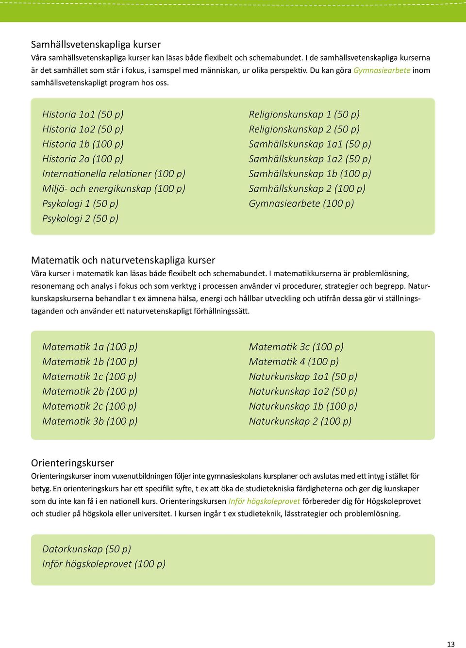 Historia 1a1 (50 p) Historia 1a2 (50 p) Historia 1b (100 p) Historia 2a (100 p) Internationella relationer (100 p) Miljö- och energikunskap (100 p) Psykologi 1 (50 p) Psykologi 2 (50 p)