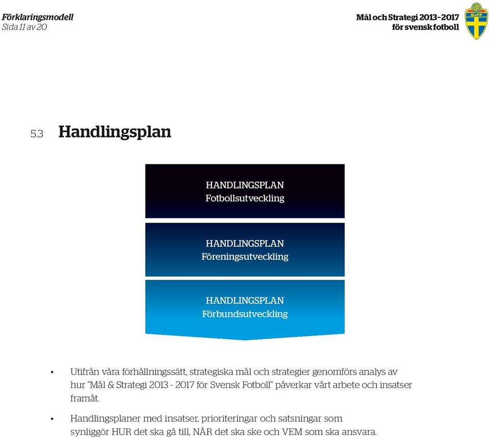 Utifrån våra förhållningssätt, strategiska mål och strategier genomförs analys av hur Mål & Strategi 2013 2017 för