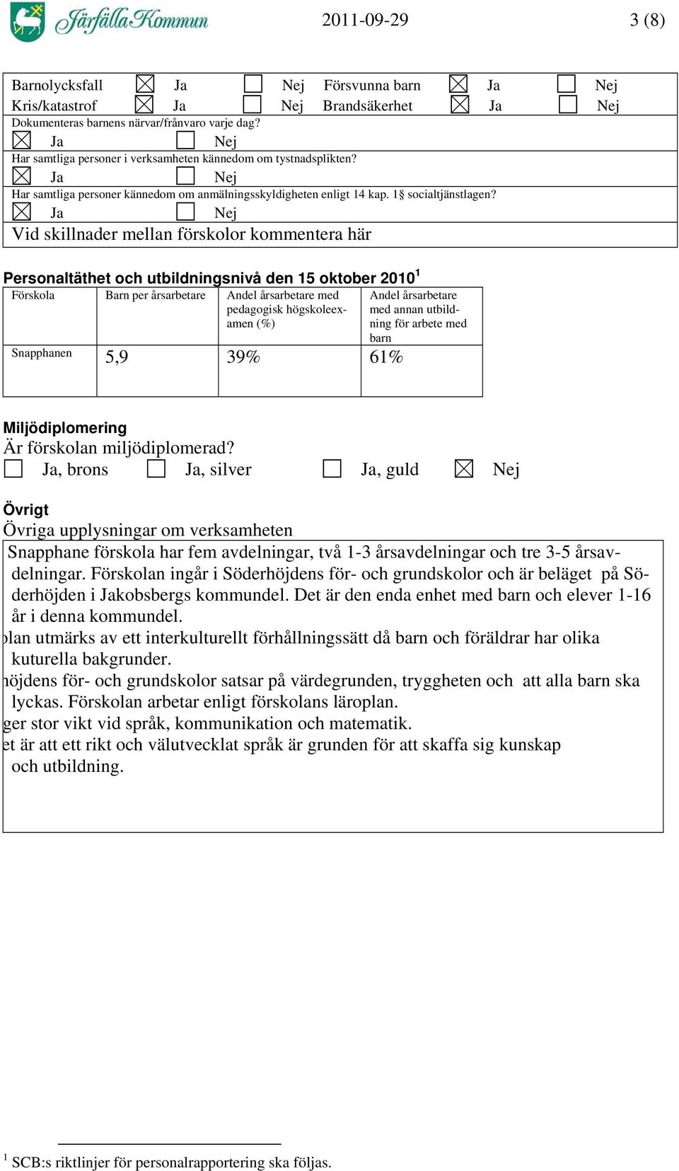 Vid skillnader mellan förskolor kommentera här Personaltäthet och utbildningsnivå den 15 oktober 2010 1 Förskola Barn per årsarbetare Andel årsarbetare med pedagogisk högskoleexamen (%) Snapphanen