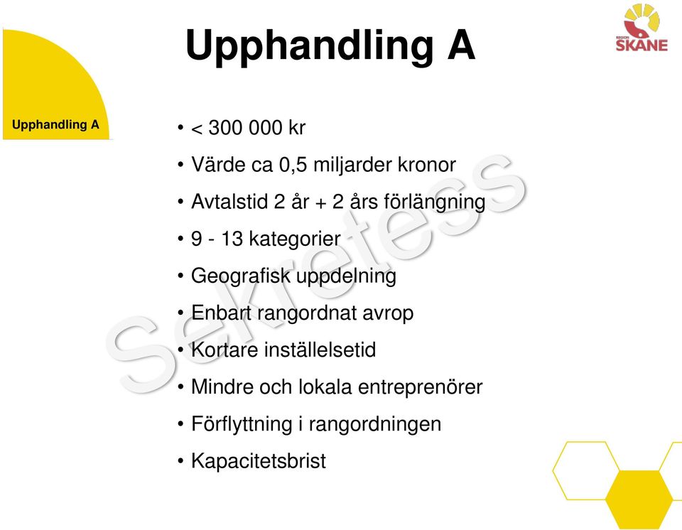 Geografisk uppdelning Enbart rangordnat avrop Kortare