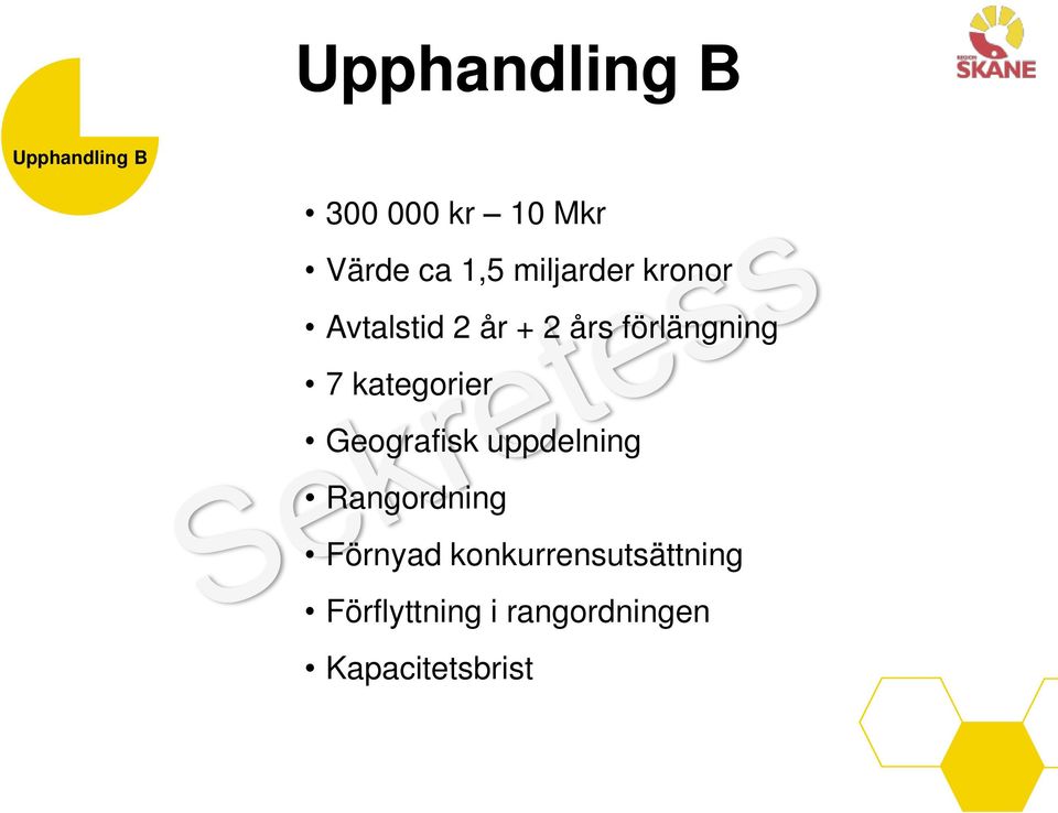 kategorier Geografisk uppdelning Rangordning Förnyad