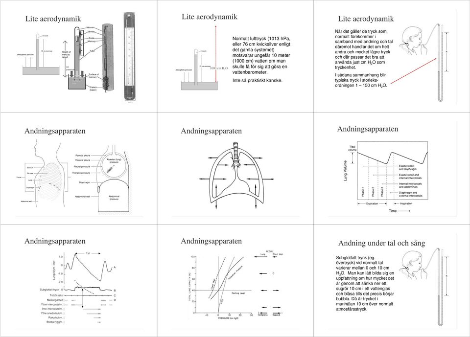 När det gäller de tryck som normalt förekommer i samband med andning och tal däremot handlar det om helt andra och mycket lägre tryck och där passar det bra att använda just cm H 2 O som tryckenhet.