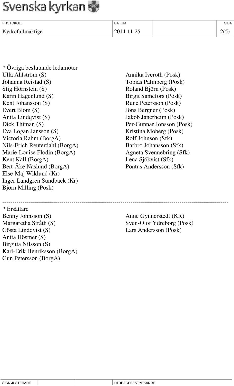 Sundbäck (Kr) Björn Milling (Posk) Annika Iveroth (Posk) Tobias Palmberg (Posk) Roland Björn (Posk) Birgit Samefors (Posk) Rune Petersson (Posk) Jöns Bergner (Posk) Jakob Janerheim (Posk) Per-Gunnar