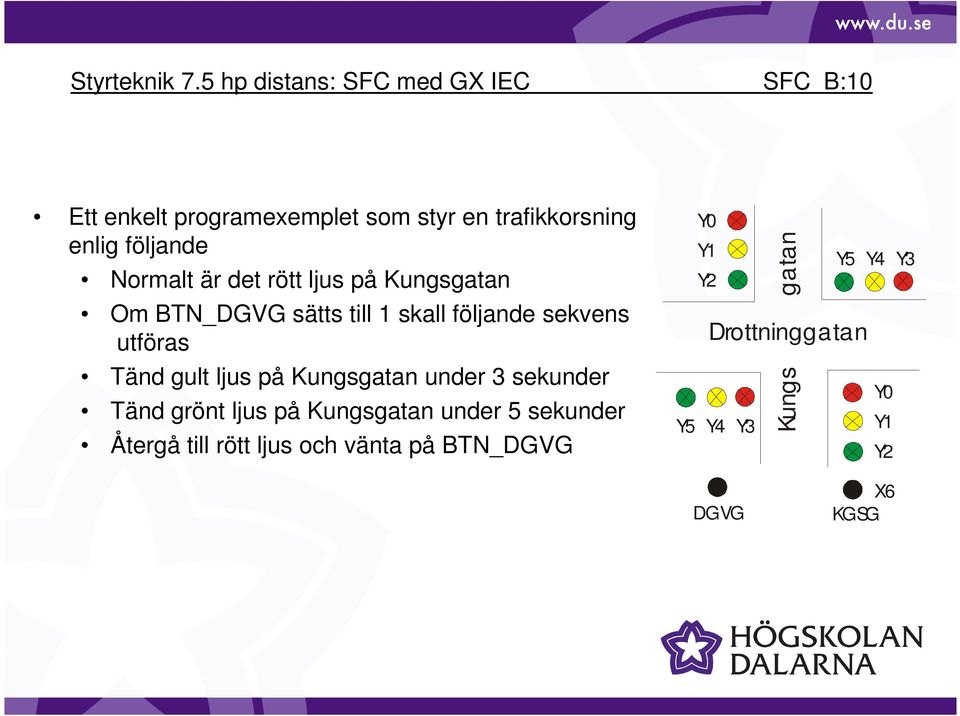 på Kungsgatan under 3 sekunder Tänd grönt ljus på Kungsgatan under 5 sekunder Återgå till rött