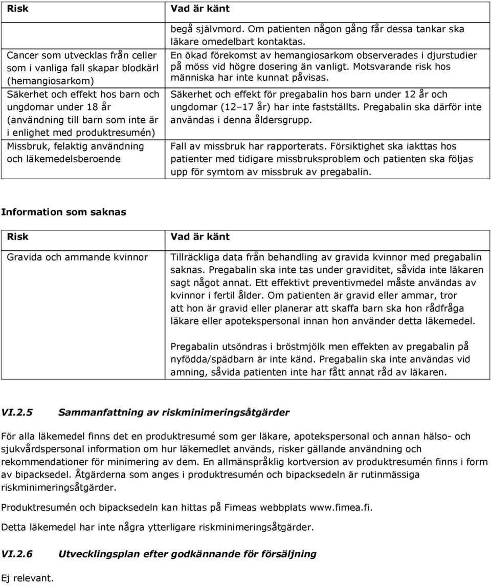 En ökad förekomst av hemangiosarkom observerades i djurstudier på möss vid högre dosering än vanligt. Motsvarande risk hos människa har inte kunnat påvisas.