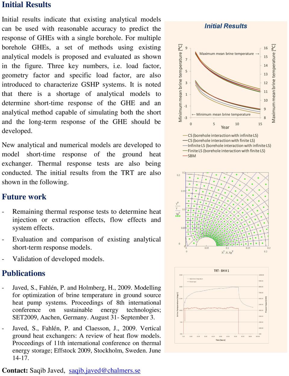 It is noted that there is a shortage of analytical models to determine short-time response of the GHE and an analytical method capable of simulating both the short and the long-term response of the