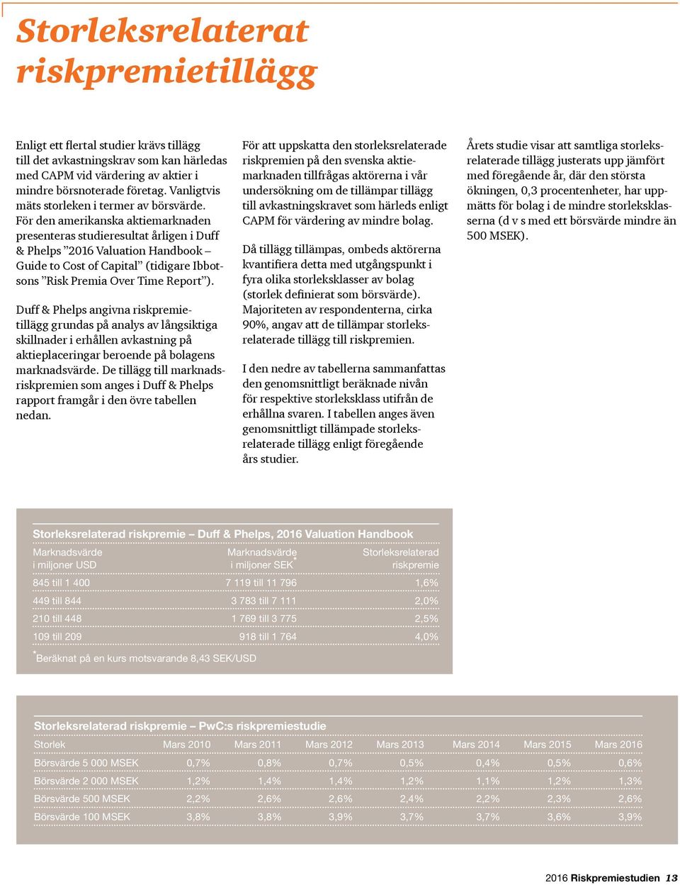 För den amerikanska aktiemarknaden presenteras studieresultat årligen i Duff & Phelps 1 Valuation Handbook Guide to Cost of Capital (tidigare Ibbotsons Risk Premia Over Time Report ).