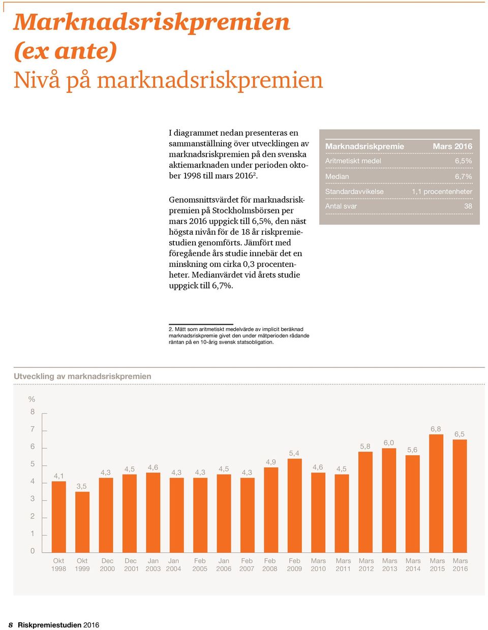 Jämfört med föregående års studie innebär det en minskning om cirka,3 procentenheter. Medianvärdet vid årets studie uppgick till,7%.