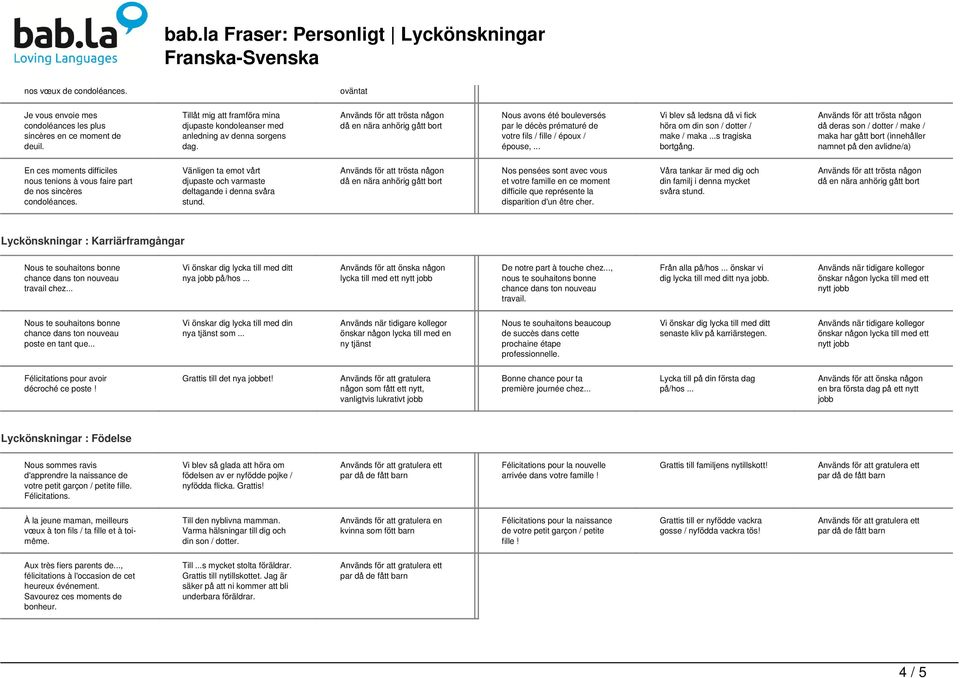 då deras son / dotter / make / maka har gått bort (innehåller namnet på den avlidne/a) En ces moments difficiles nous tenions à vous faire part de nos sincères condoléances.