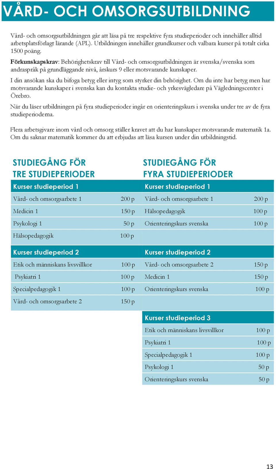 Förkunskapskrav: Behörighetskrav till Vård- och omsorgsutbildningen är svenska/svenska som andraspråk på grundläggande nivå, årskurs 9 eller motsvarande kunskaper.