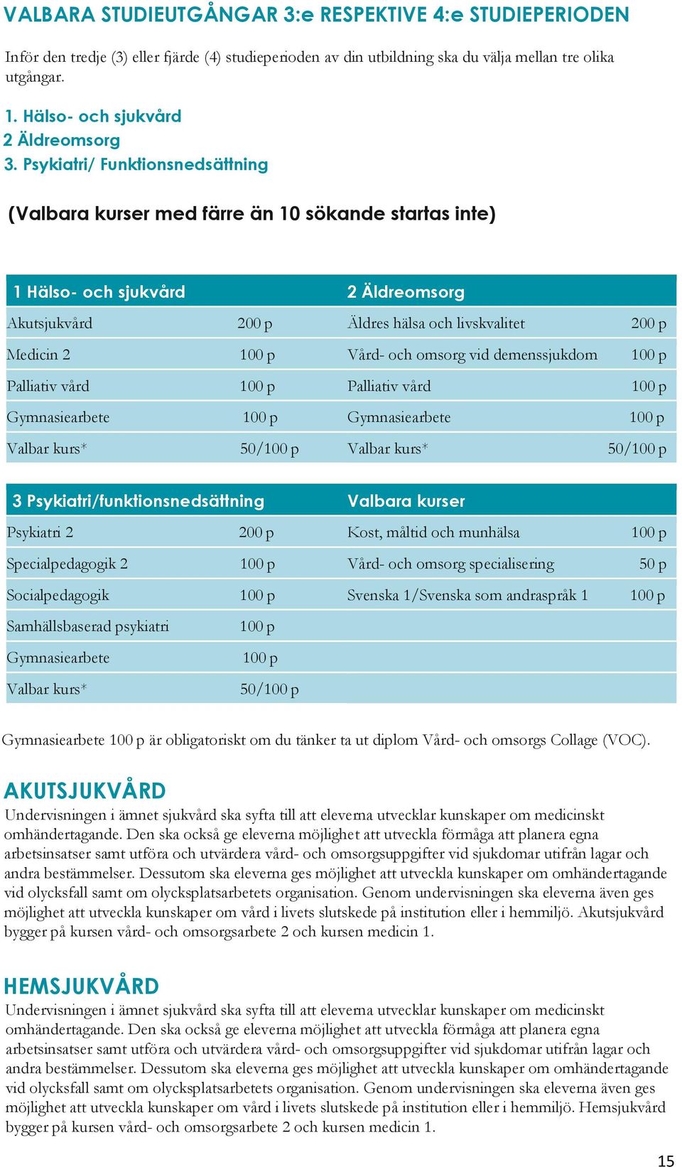 Psykiatri/ Funktionsnedsättning (Valbara kurser med färre än 10 sökande startas inte) 1 Hälso- och sjukvård 2 Äldreomsorg Akutsjukvård 200 p Äldres hälsa och livskvalitet 200 p Medicin 2 100 p Vård-