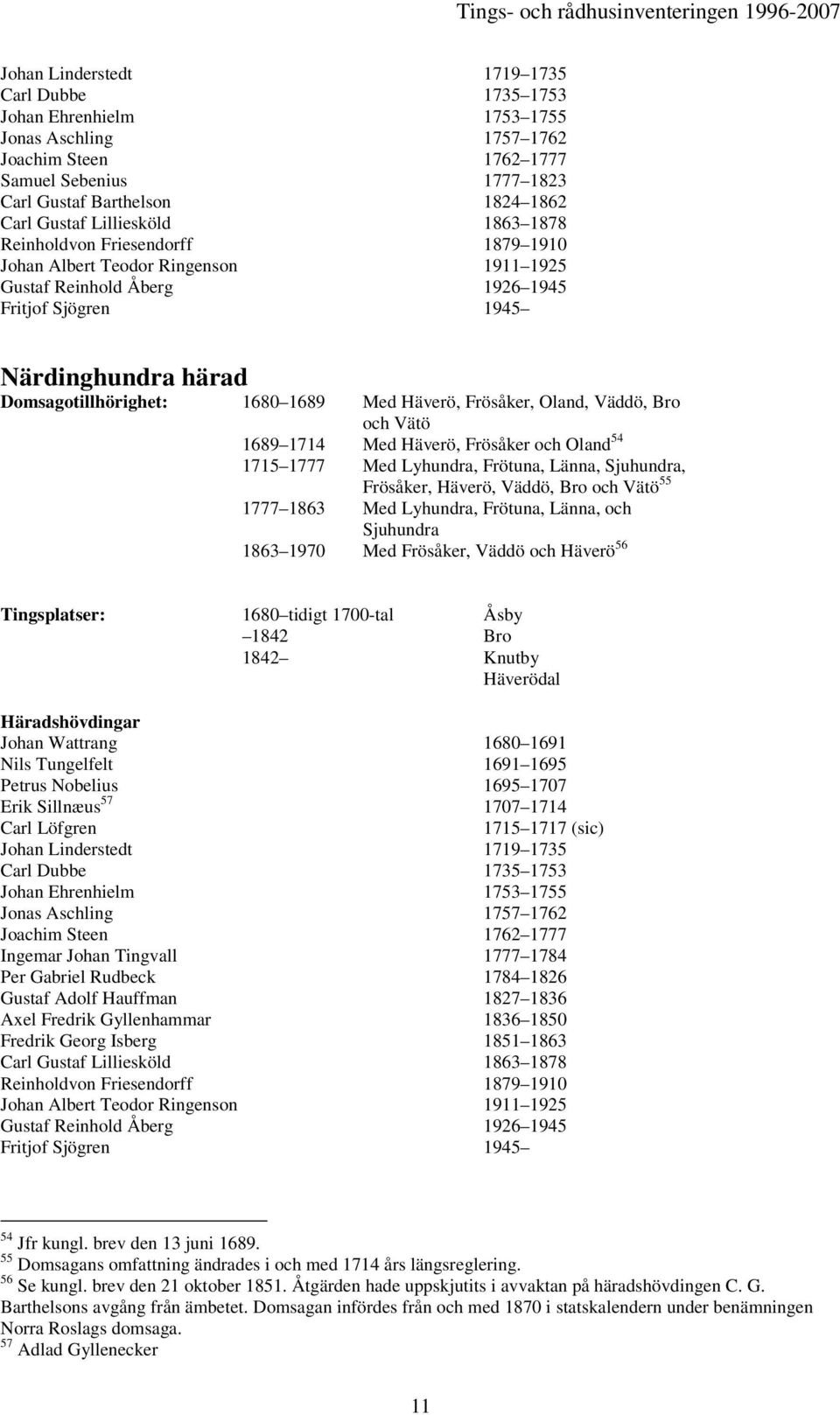 Länna, Sjuhundra, Frösåker, Häverö, Väddö, Bro och Vätö 55 1777 1863 Med Lyhundra, Frötuna, Länna, och Sjuhundra 1863 1970 Med Frösåker, Väddö och Häverö 56 Tingsplatser: 1680 tidigt 1700-tal Åsby