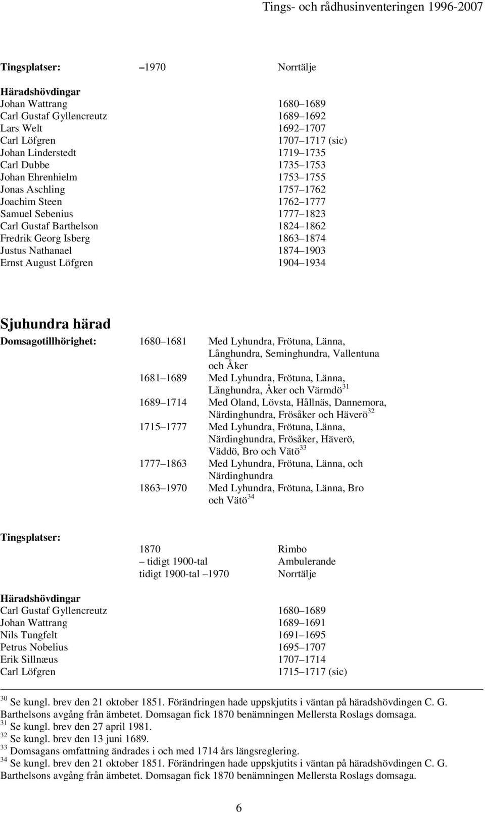 1681 1689 Med Lyhundra, Frötuna, Länna, Långhundra, Åker och Värmdö 31 1689 1714 Med Oland, Lövsta, Hållnäs, Dannemora, Närdinghundra, Frösåker och Häverö 32 1715 1777 Med Lyhundra, Frötuna, Länna,