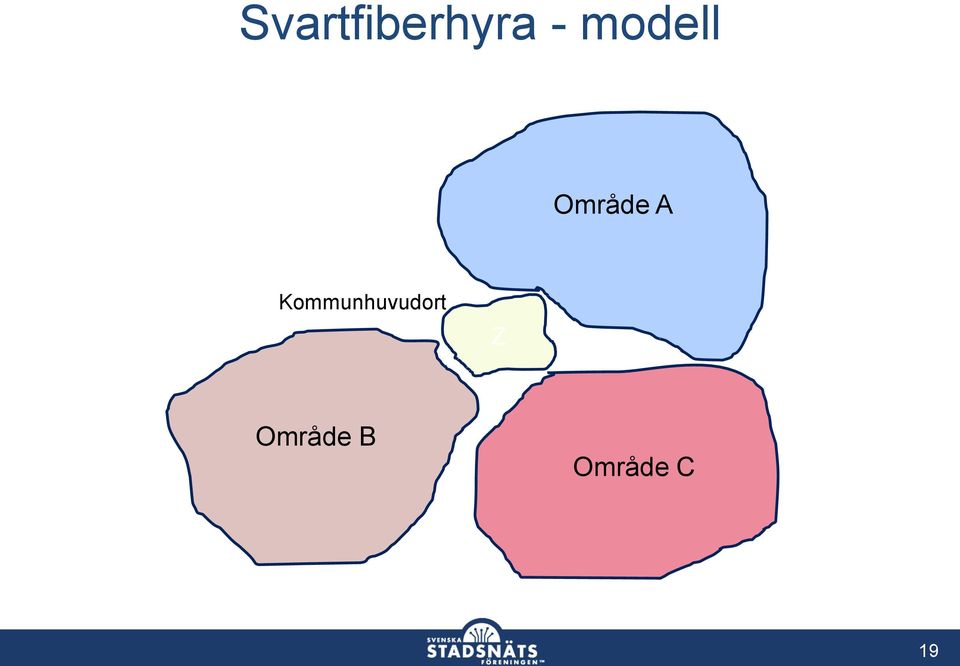 Kommunhuvudort Z