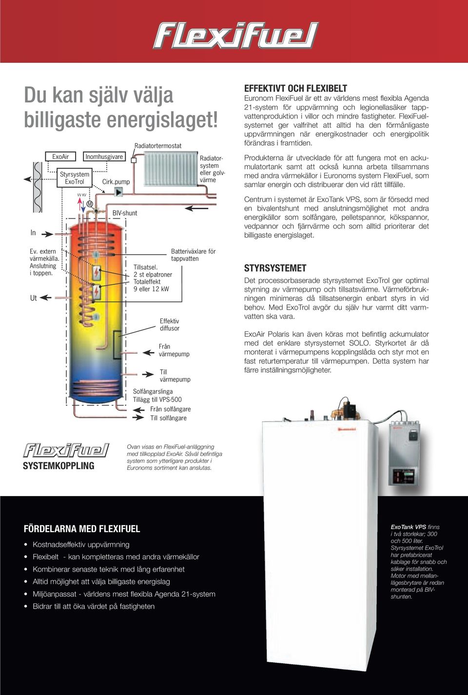 FlexiFuelsystemet ger valfrihet att alltid ha den förmånligaste uppvärmningen när energikostnader och energipolitik förändras i framtiden. ExoAir Styrsystem ExoTrol Inomhusgivare Cirk.