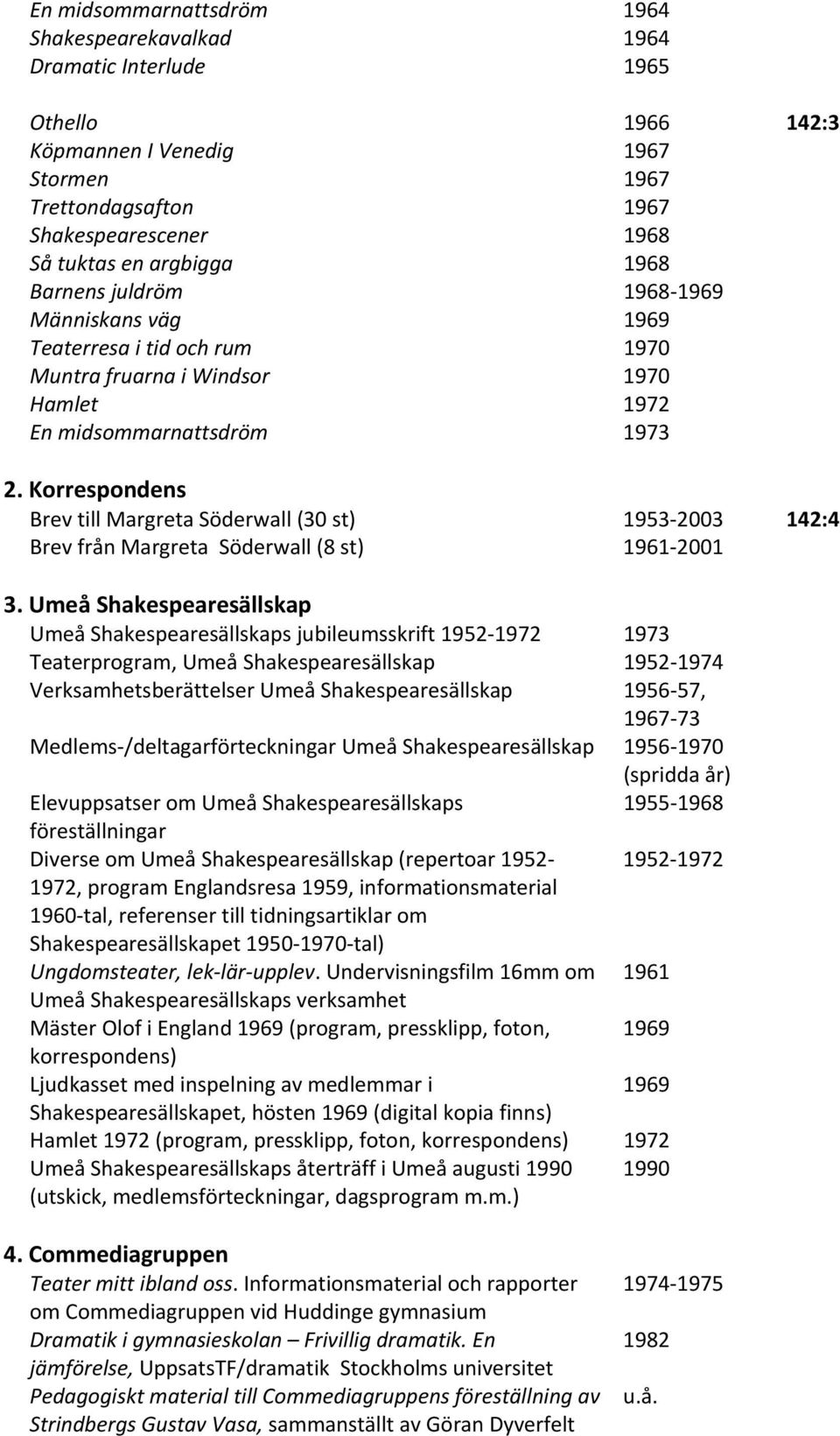 Korrespondens Brev till Margreta Söderwall (30 st) 1953 2003 142:4 Brev från Margreta Söderwall (8 st) 1961 2001 3.