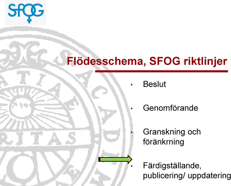 Granskning och föränkrning